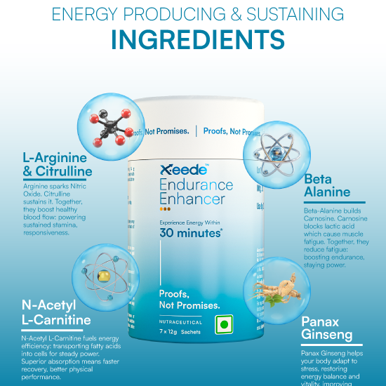 Endurance Enhancer